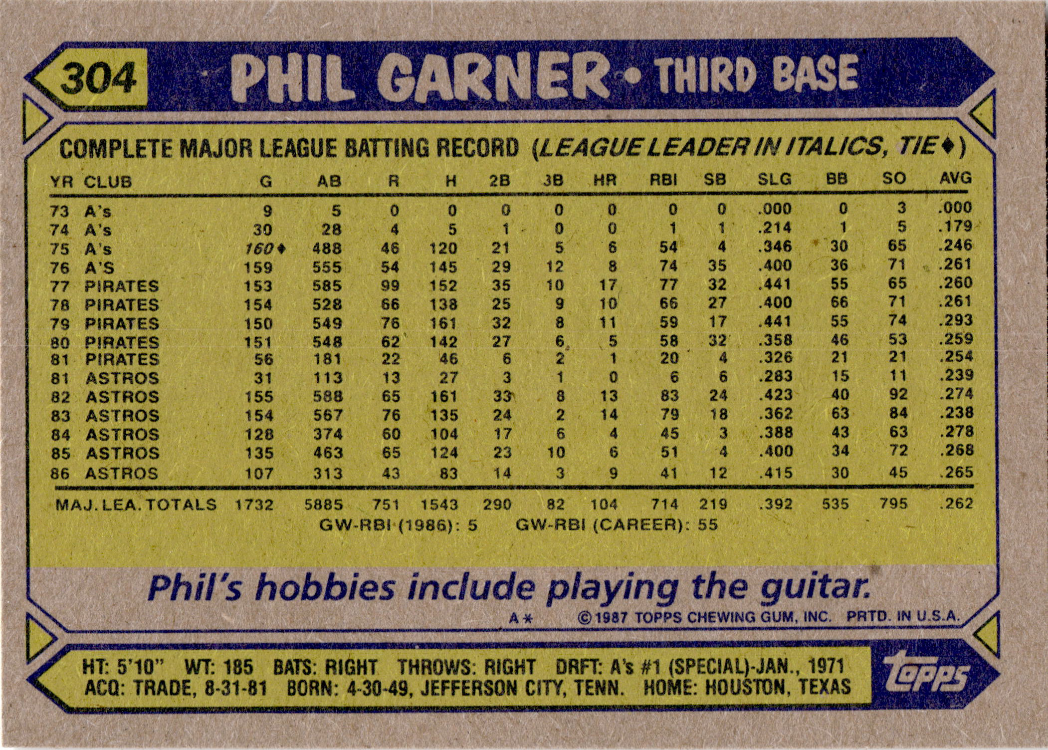 1987 Topps Baseball - Complete your Set Pick from list #301 - #350